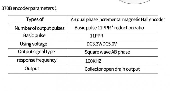 6v 12v 25mm motore a marcia continua spazzolato JGA25-370B Motore a marcia continua spazzolato a 25mm 14