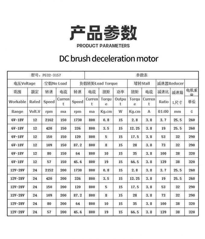 12V/24V PG32-3157 Micro motore di trasmissione planetaria spazzolato 24V DC 10