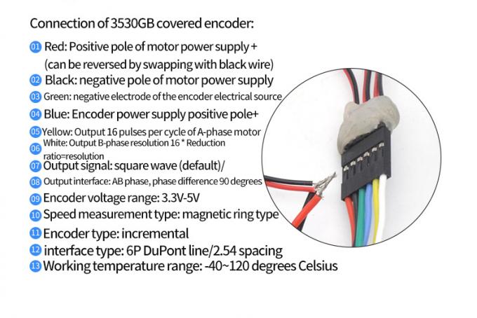 Motore eccentrico 1600rpm 37mm Hall Encoder Cap Protective dell'albero di ingranaggio di alta coppia di torsione 13